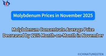 what will the molybdenum price be in november 2025