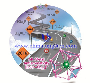 稀土分子合金 稀土分子合金