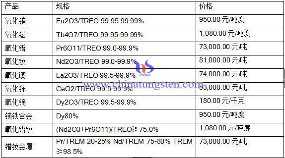 2016630ϡЈ(chng)r(ji)
